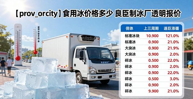 昆明食用冰价格多少 良臣制冰厂透明报价